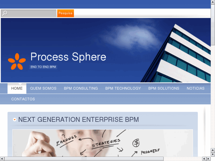 www.process-sphere.com