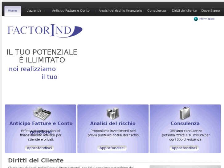 www.factorind.com