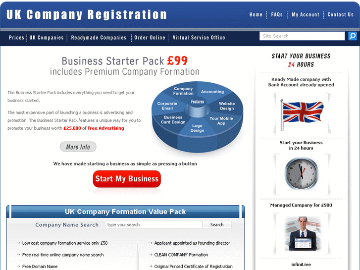 www.uk-company-registration.co.uk