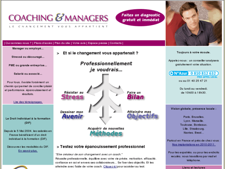 www.coaching-managers.com