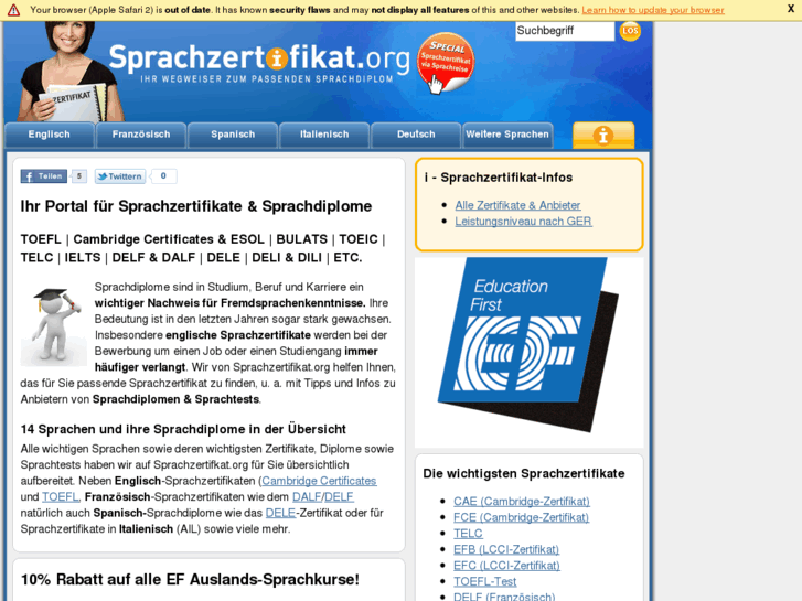 www.sprachzertifikat.org