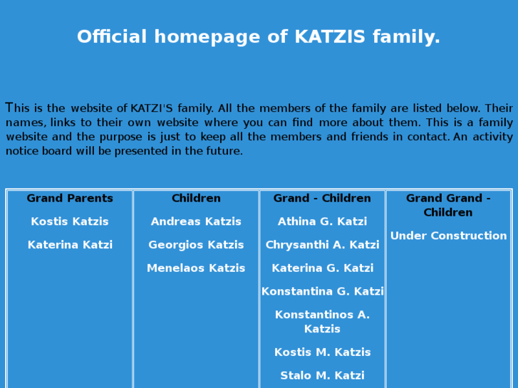 www.katzis.com