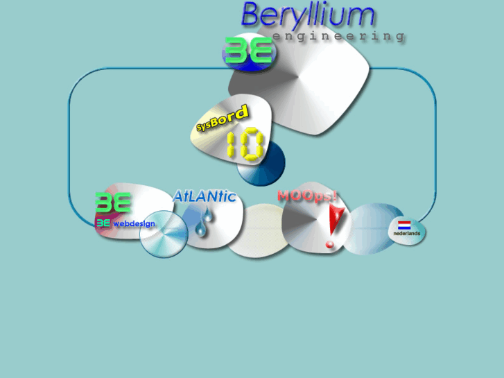www.beryllium.net