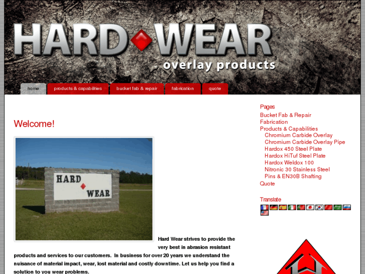 www.hardwearinc.com