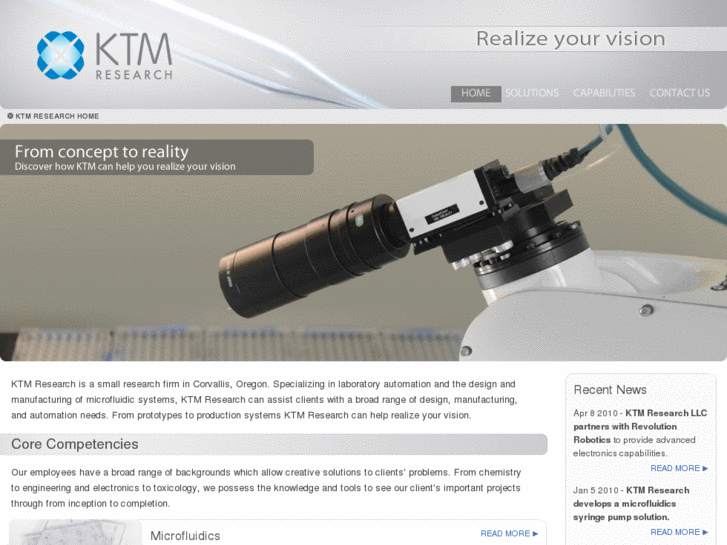 www.ktmresearch.com