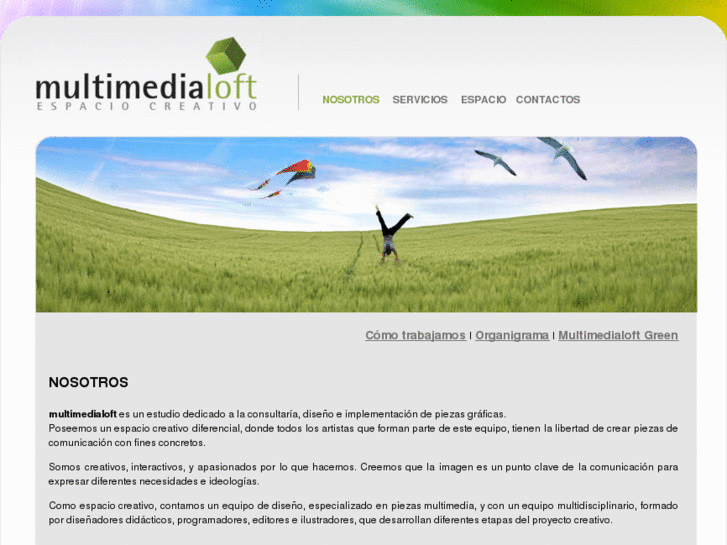 www.multimedialoft.com.ar