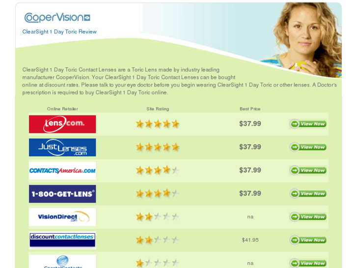 www.clearsight1daytoricreview.com