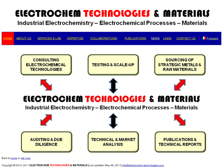 www.electrochem-technologies.com