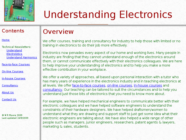 www.understanding-electronics.com