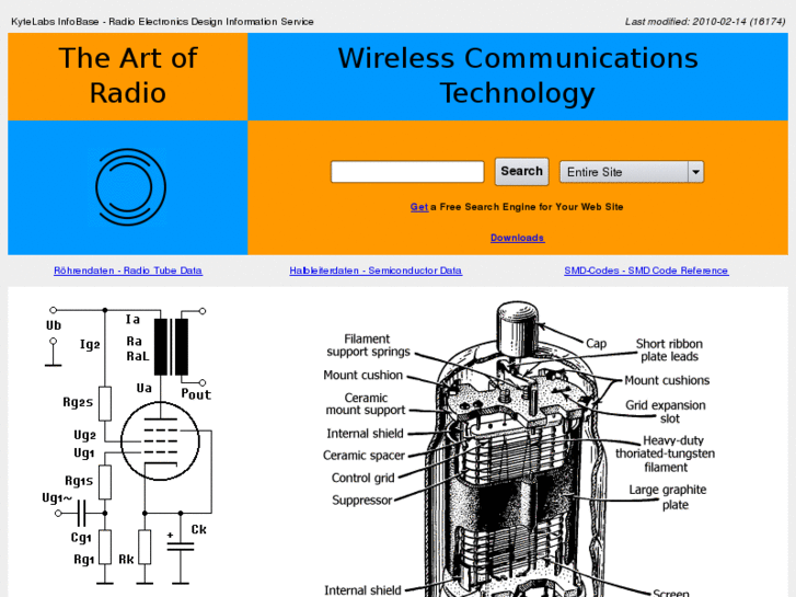 www.dl7avf.info