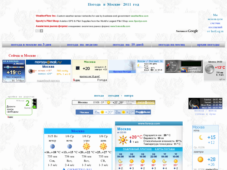 www.moscow-pogoda.ru