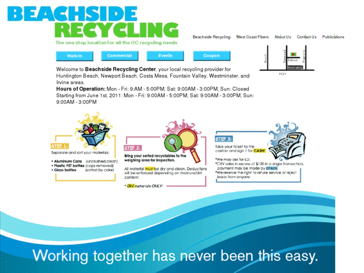 www.beachsiderecycling.com