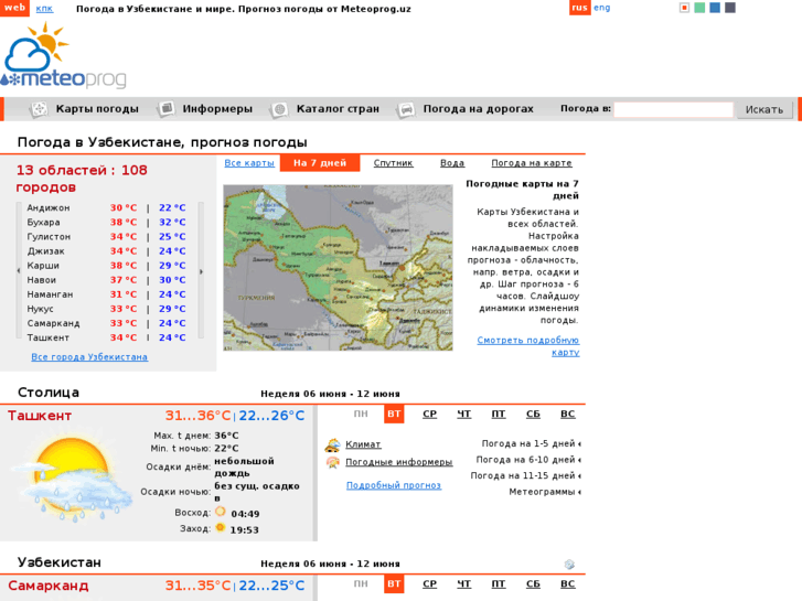 www.meteoprog.uz