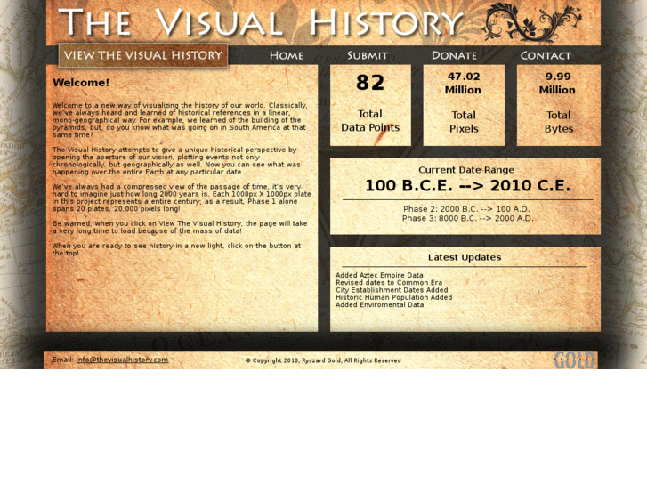 www.thevisualhistory.com