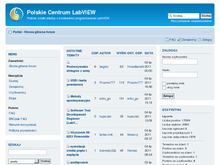 www.labview.pl