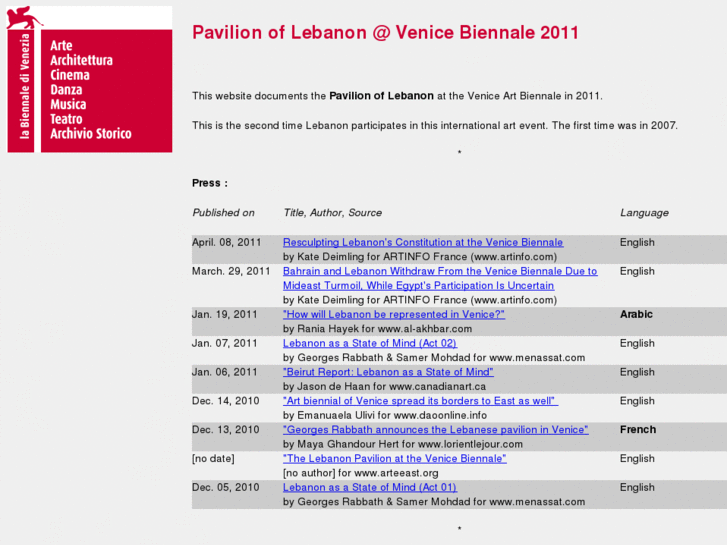 www.lebanonvenicebiennale.org