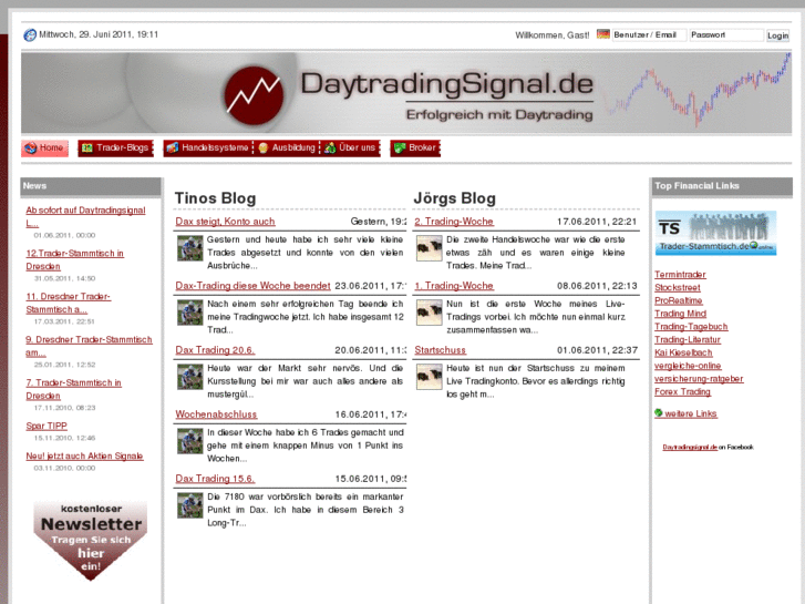 www.daytradingsignal.de