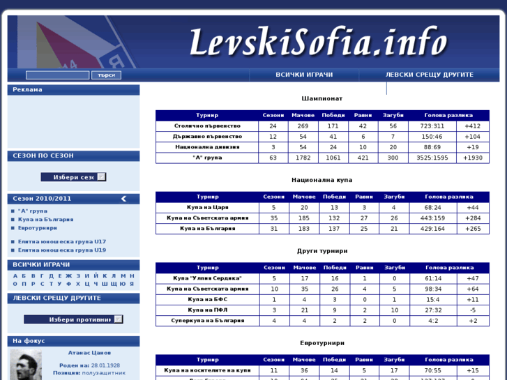 www.levskisofia.info