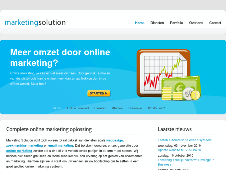 www.marketing-solution.nl