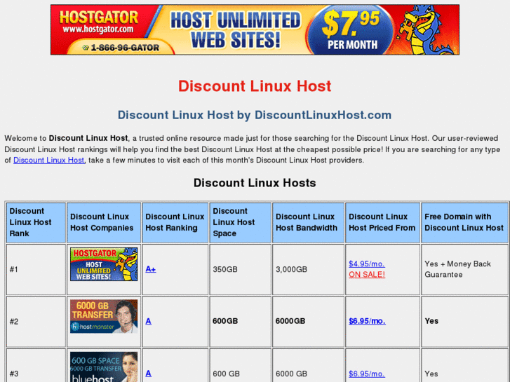 www.discountlinuxhost.com