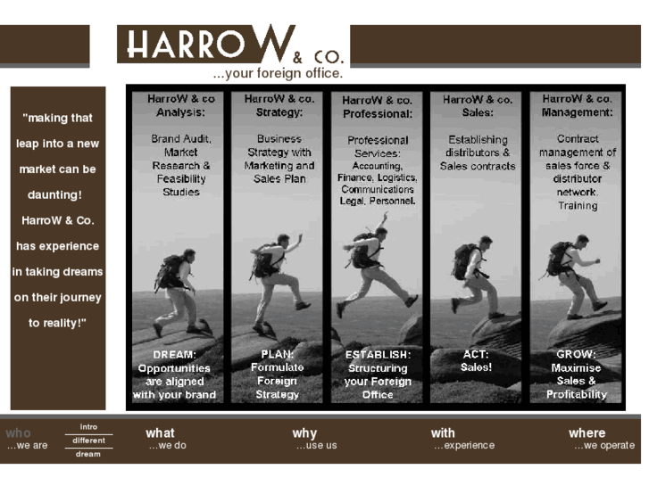 www.harrowandco.com