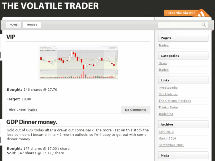 www.thevolatiletrader.com