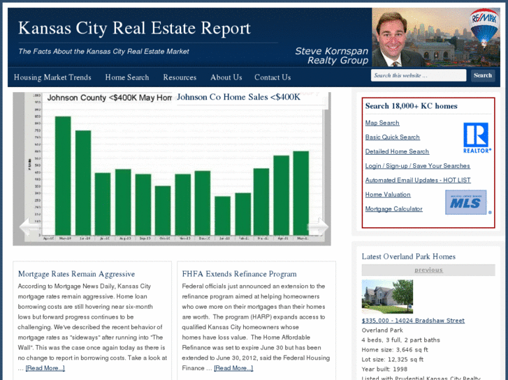 www.communitydevelopmentspot.com