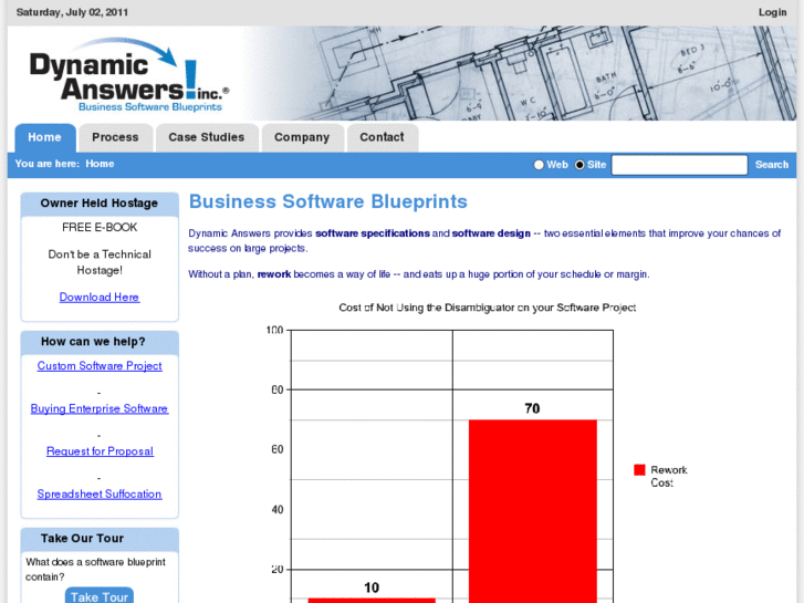 www.dynamic-answers.com
