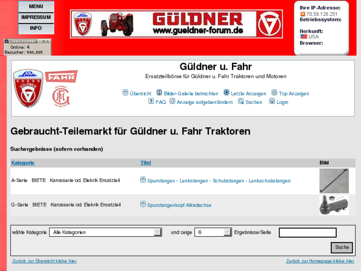 www.gueldner-forum.com