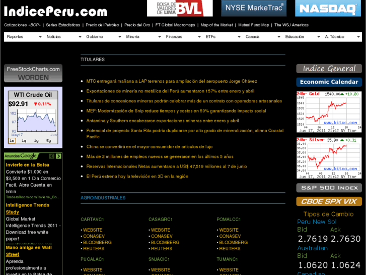 www.indiceperu.com