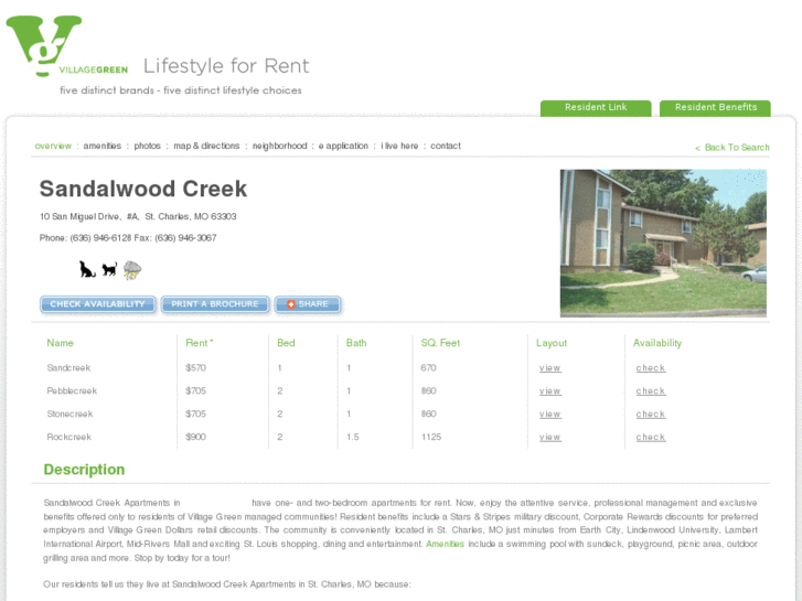 www.sandalwoodcreekapartments.com