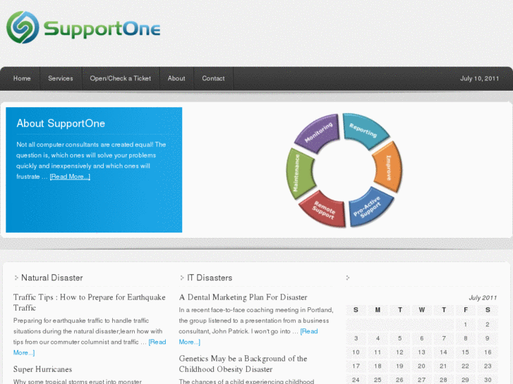 www.supportone.com