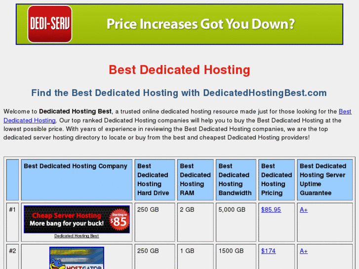 www.dedicatedhostingbest.com