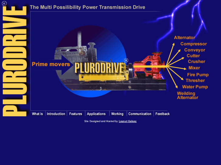 www.plurodrive.com