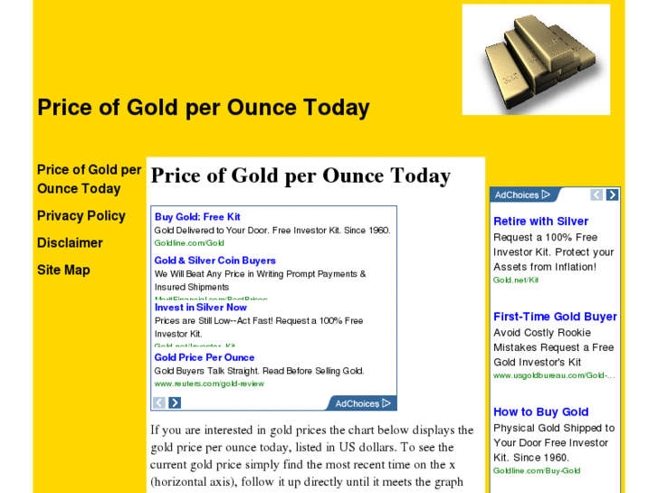 www.priceofgoldperouncetoday.com