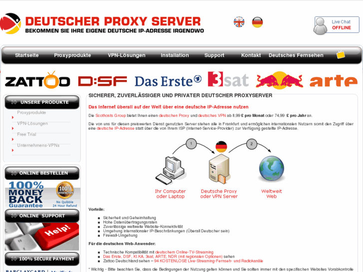 www.deutschproxyserver.de