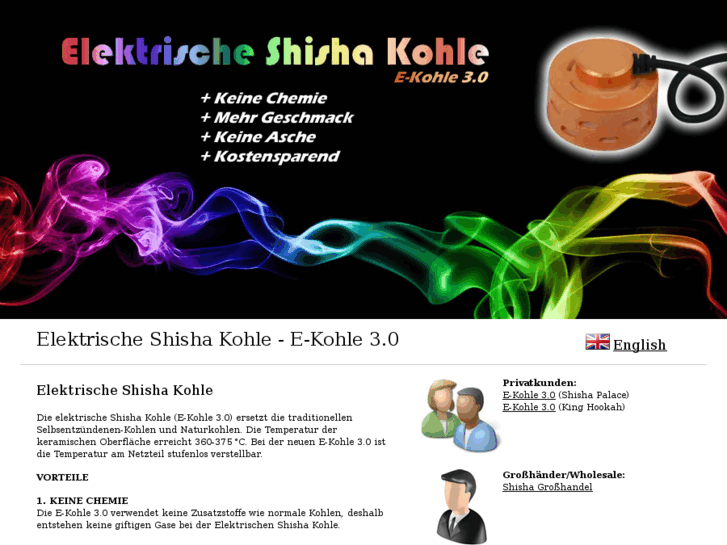 www.elektrische-shisha-kohle.com