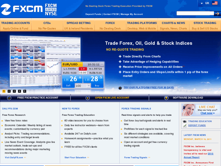 www.fxcm.co.uk