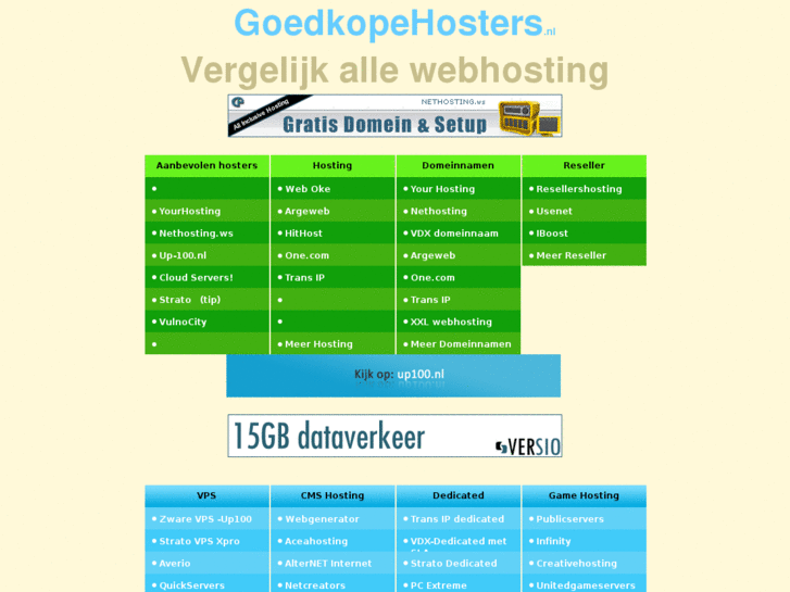 www.goedkopehosters.nl