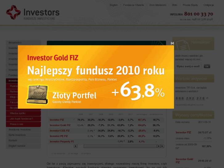 www.investors.pl