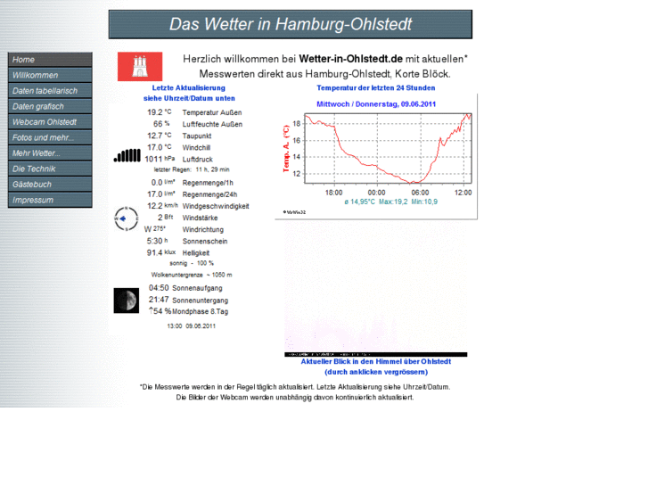 www.wetter-in-ohlstedt.de