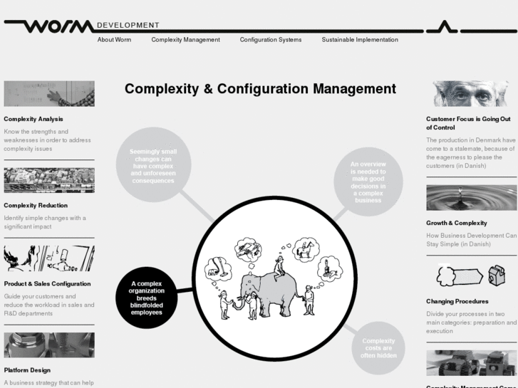 www.wormdevelopment.dk