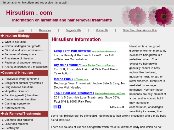 www.hirsutism.com