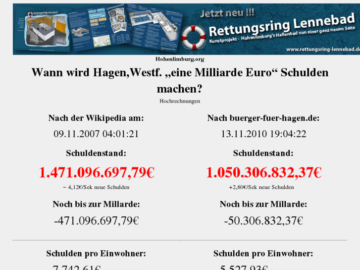 www.hohenlimburg.org