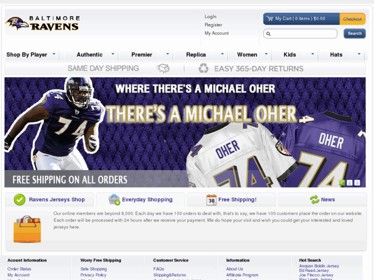 www.ravensjerseysshop.com