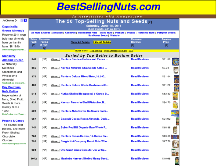 www.bestsellingnut.com