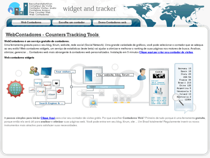 www.webcontadores.com