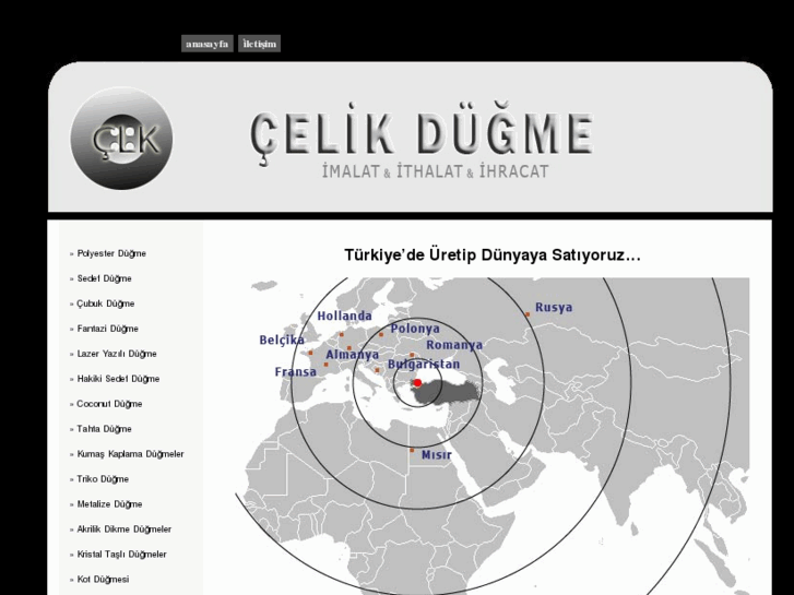 www.celikdugme.com