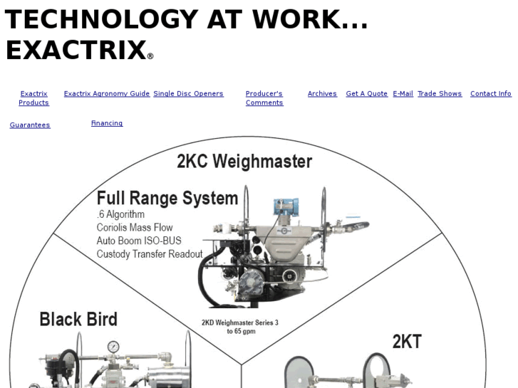 www.exactrix.com