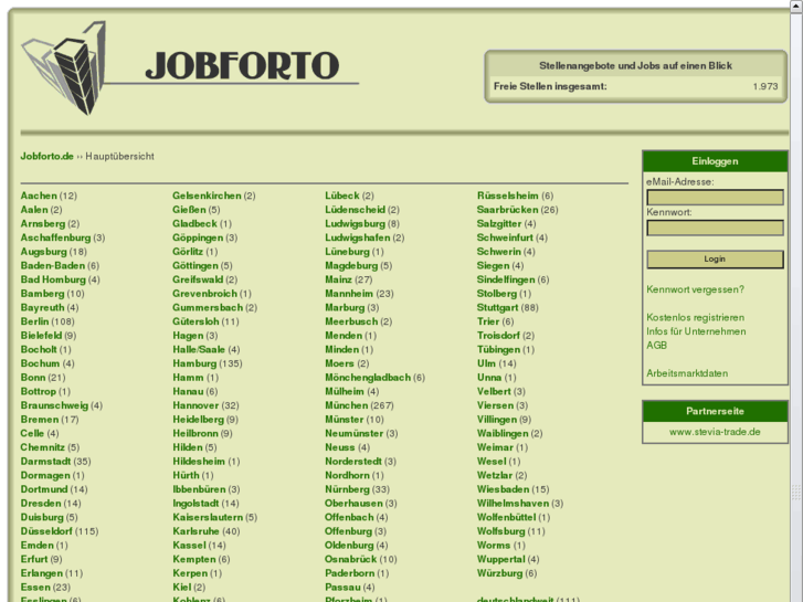 www.jobforto.de